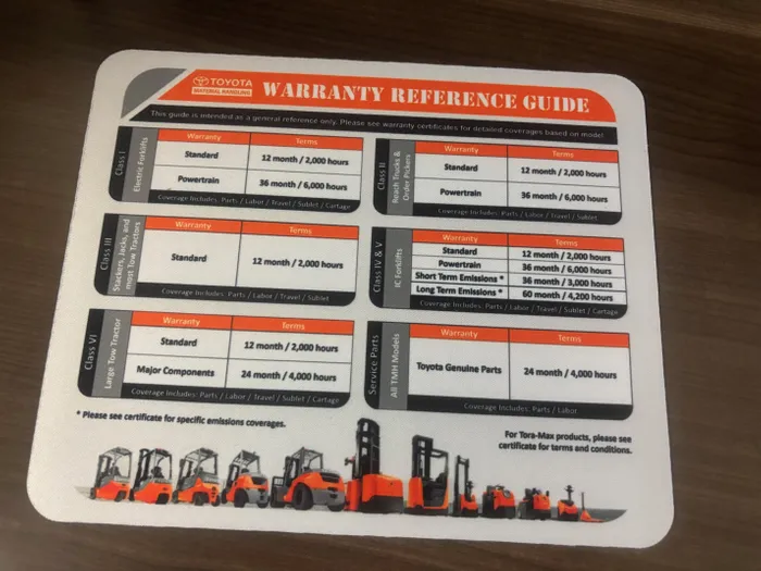 ImprintNow.Com - Custom Printed Rectangular Mouse Pad