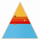 Triangle - Air Fresheners Now