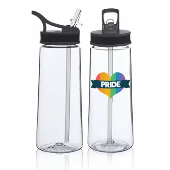 Plastic Water Bottles - Imprint Now