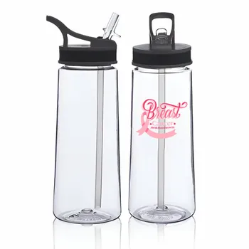 Plastic Water Bottles - Imprint Now