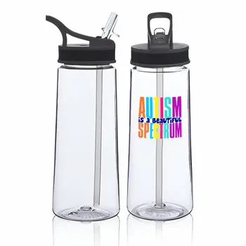 Plastic Water Bottles - Imprint Now