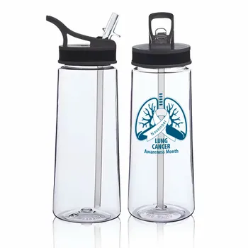 Plastic Water Bottles - Imprint Now