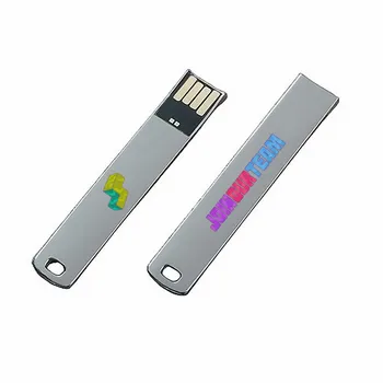 USBs - Imprint Now