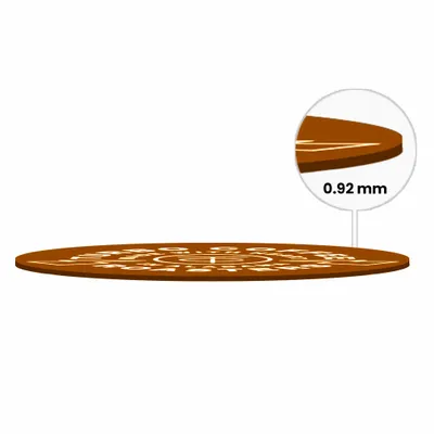 0.92mm - Imprint Now