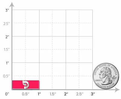 1 inch - Imprint Now