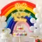 Happy Birthday Cupcake Neon Sign - Imprint Now